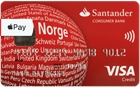 Santander Red Visa